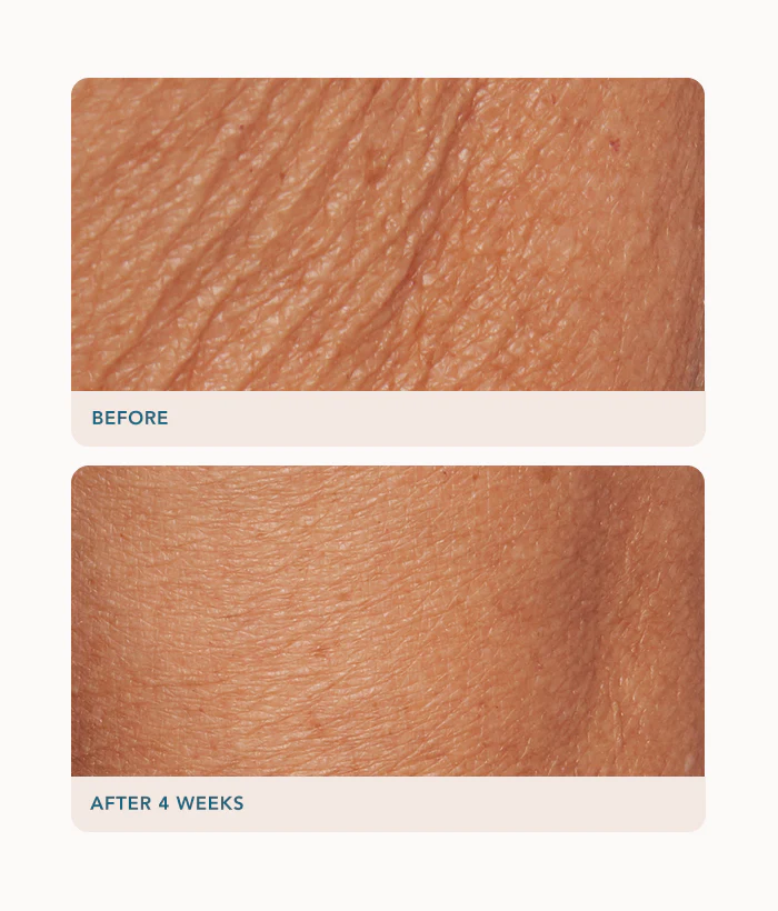 The Method: Body Set - Image 4